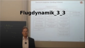 thumbnail of medium Flugdynamik_3_3