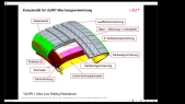 thumbnail of medium Vorlesung_Reifen_26_06_2026