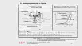 thumbnail of medium FK03_Westenthanner_Vorlesung_HydPneu_LRB_SS_2021_Teil_16