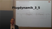 thumbnail of medium Flugdynamik_3_5